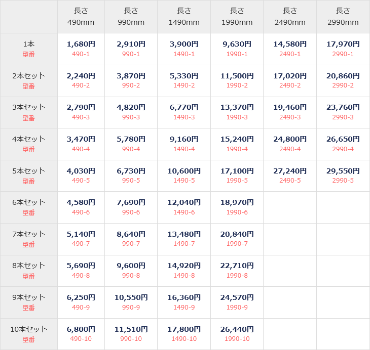 �ѥ�������ꡡ��å��ݥѥ��סʥ�������ˡ����£���.��mm�ظ�����.��mm��Ĺ����������mm��3�ܥ��å�