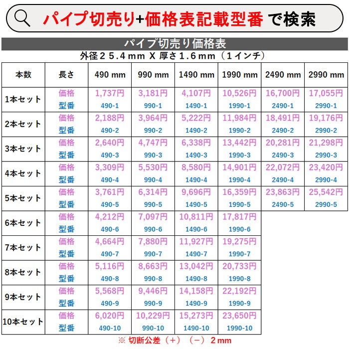 ñ�ɥѥ��ץ��祤��ȡ����⡦������μ�꥿���ס�����25.4mm�ѡ�1������ˡ��ۡ��������åȤǤ��ä������