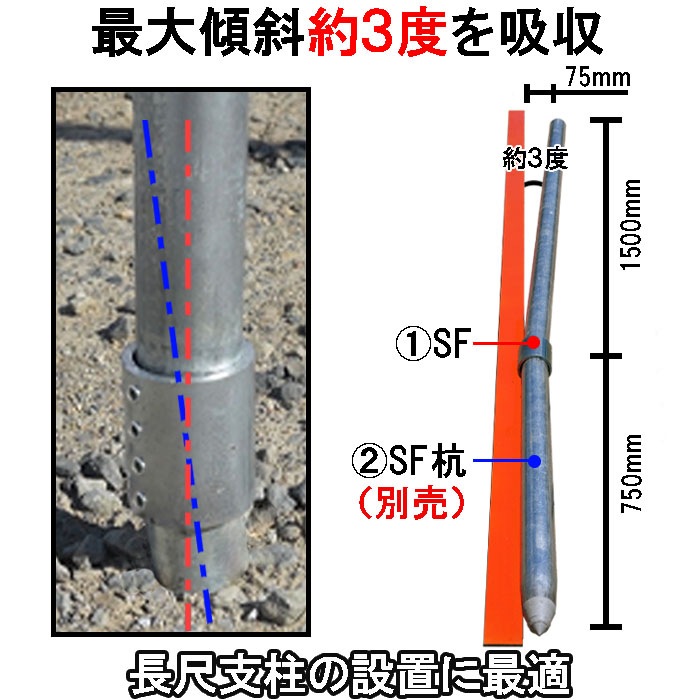 �ɽåͥåȻ��졡������ñ�ɻ�������3�٤ޤ�Ω�Ƶ�����������ǽ��ñ�ɥѥ��׻���ʳ���48.6mm�ѡˡ��Ƽ���ն��ǥͥåȥե��󥹤�����׵�������ĥ���ñ�ɥѥ��ץ��祤��ȡ��ɻ�����ȴ���Υɥ֥�å����͡�8�ܤΥۡ��������åȤǤ��ä������
