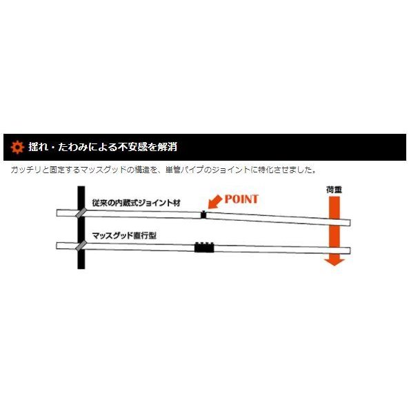 �ڥޥå����åɡ�ľ�Է��ʣ�.�������ѡˡ�ñ�ɥѥ��פ򶯸Ǥˤޤä����Ĥʤ�ñ�ɥѥ��ץ��祤��ȡ�ñ�ɥѥ��� ���£���.�������߸�����.��������