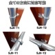 ñ�ɥѥ��ץ��祤��ȡ�ñ����³���ʳƼ�ݺ���դ������ס�SJH-Y2