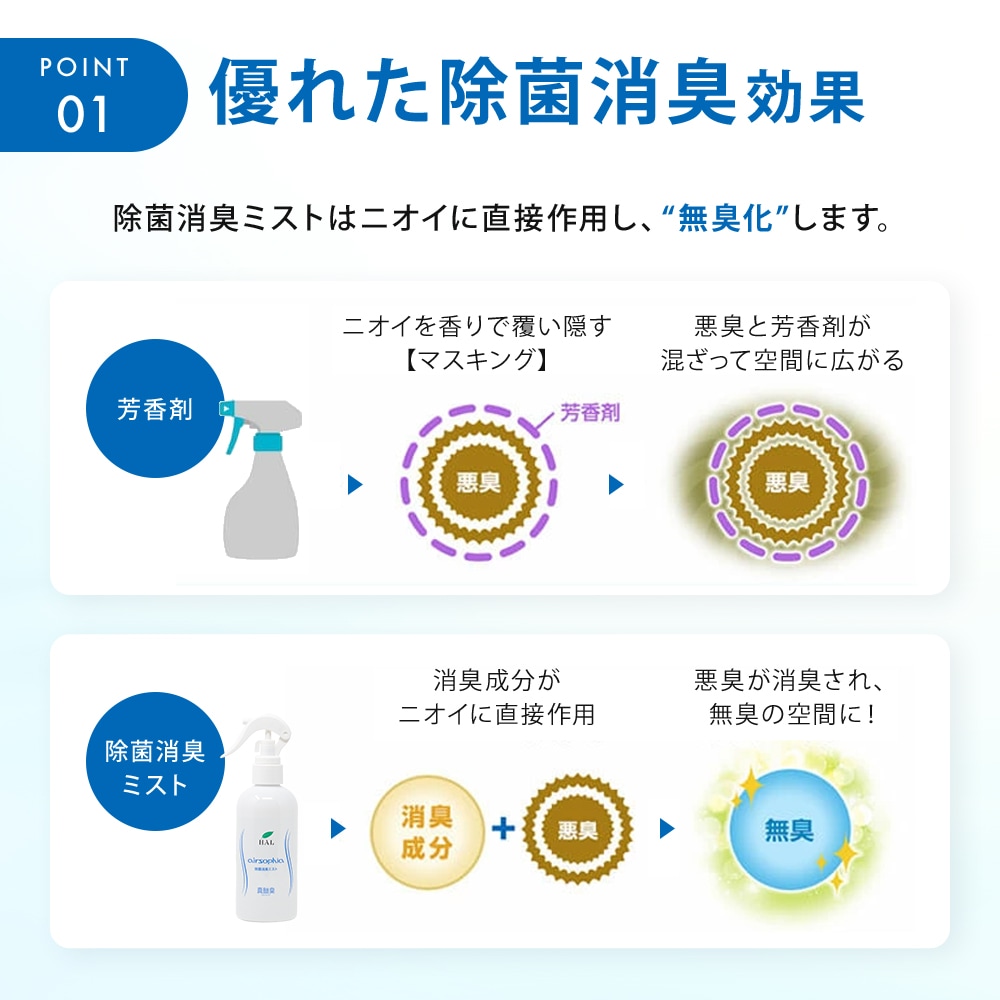 除菌消臭ミスト 詰め替え用5L【送料無料】