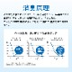 除菌消臭ミスト詰め替え用5L  空容器セット【送料無料】