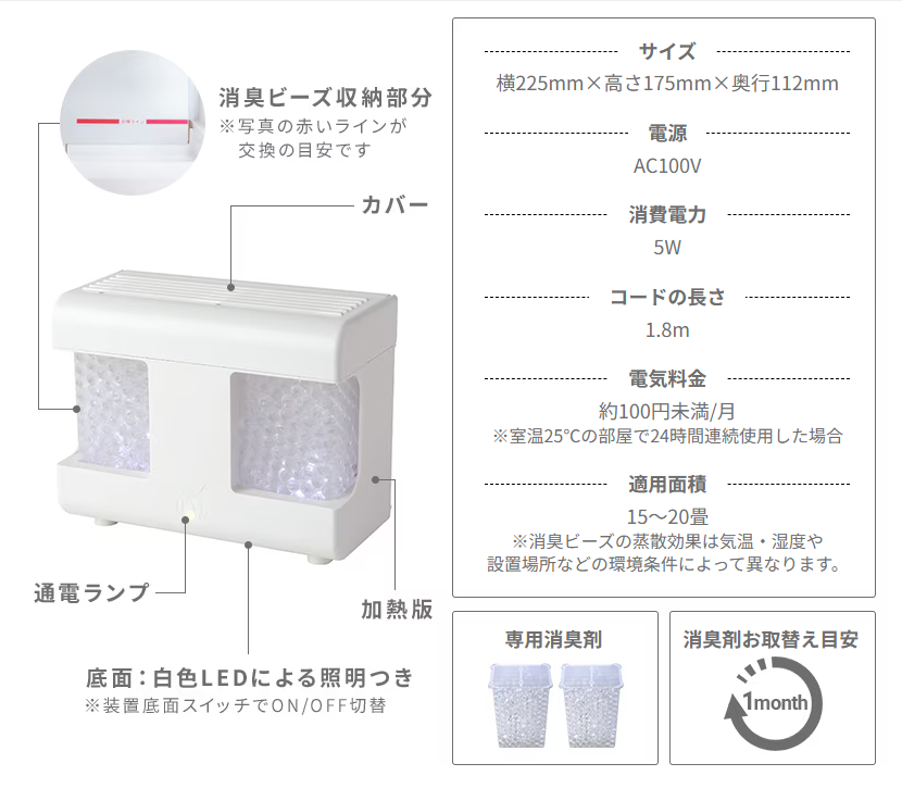最大の消臭効果】エアソフィアベース│消臭効果促進装置【送料無料