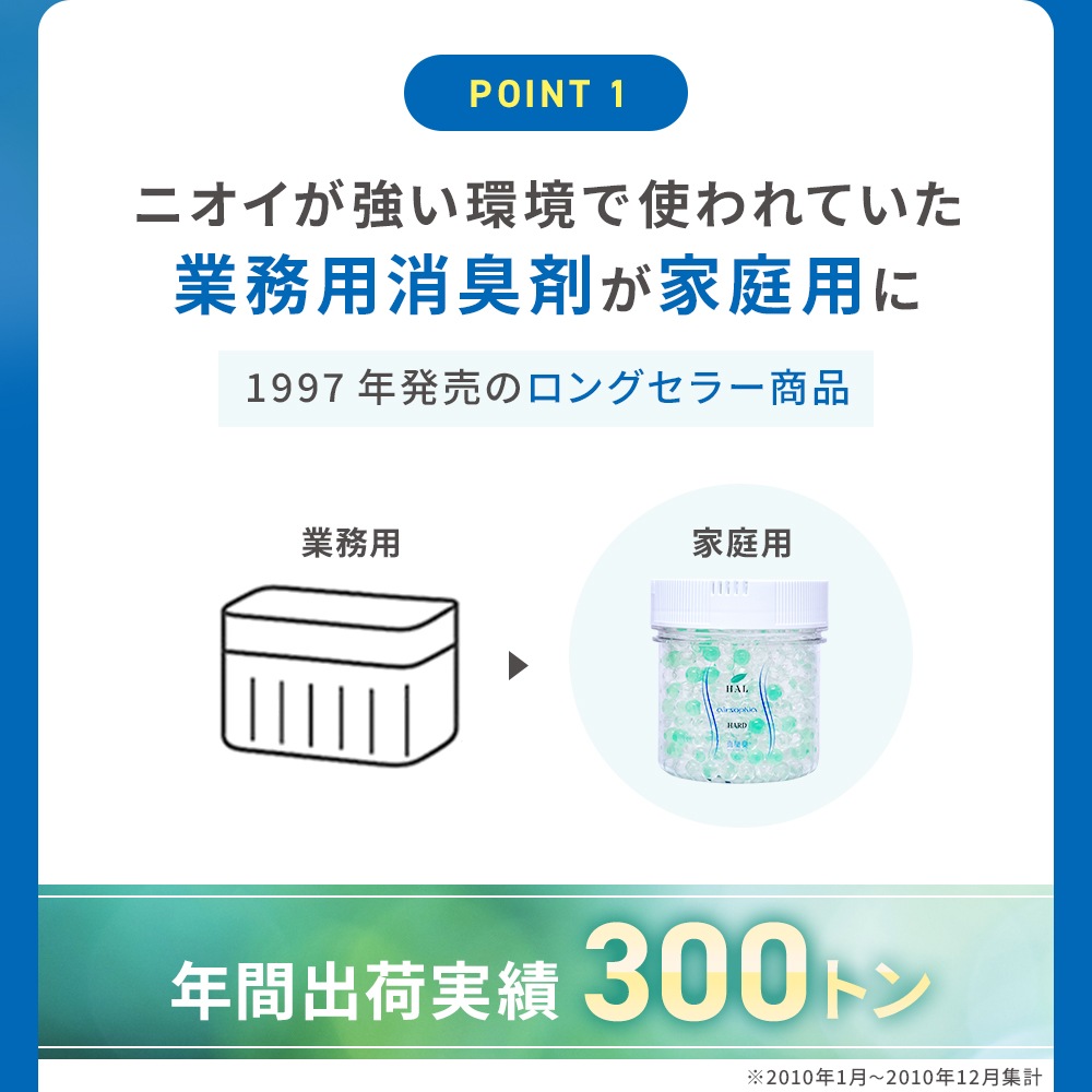 【強いニオイ対策に】消臭ビーズHARD 600g