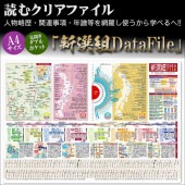 人物略歴・関連事項・年譜等を網羅した！読むクリアファイル 『新選組DataFile』 見開ダブルポケット式