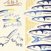 注染手ぬぐい 旨秋刀魚 秋 食べ物 日本製