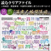 読むクリアファイル 幕末人物関係図 見開ダブルポケット式|ステーショナリー|幕末・新選組・剣豪