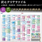 読むクリアファイル 関ケ原合戦対立構造図 見開ダブルポケット式|ステーショナリー|戦国