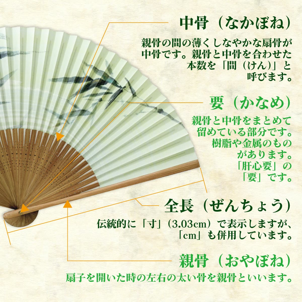 婦人布扇子 枝桜 松寿庵 扇子箱付-商品画像