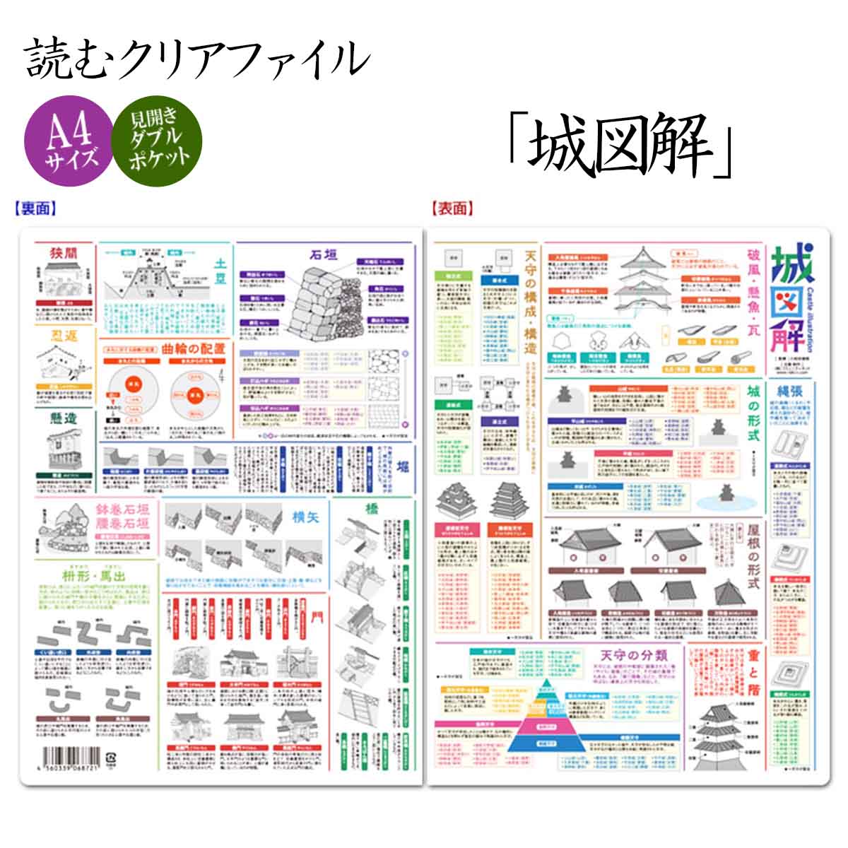 読むクリアファイル 城図解 見開ダブルポケット式-商品画像