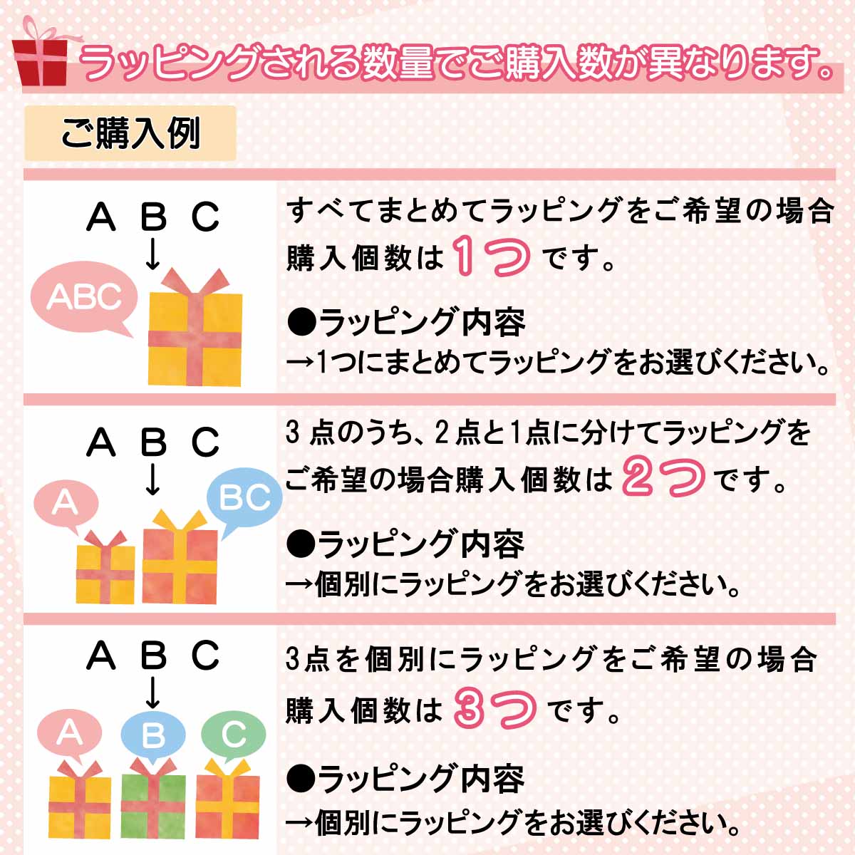 単品購入不可 ギフトラッピング ラッピング可能商品購入者限定-商品画像
