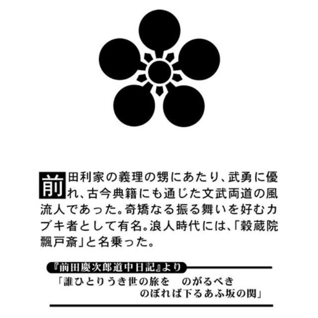 戦国武将フィギュア Bタイプ 前田慶次郎 ARMOR SERIES-商品画像