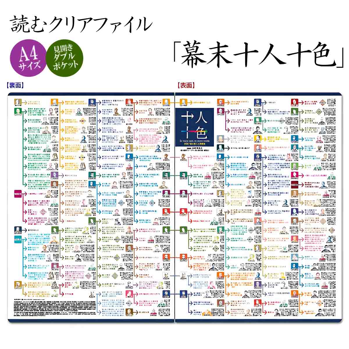 読むクリアファイル 幕末十人十色 見開きダブルポケット式-商品画像