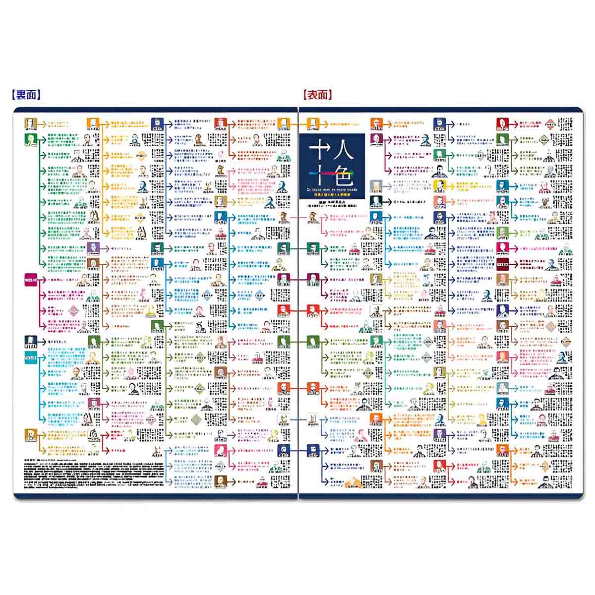 読むクリアファイル 幕末十人十色 見開きダブルポケット式-商品画像