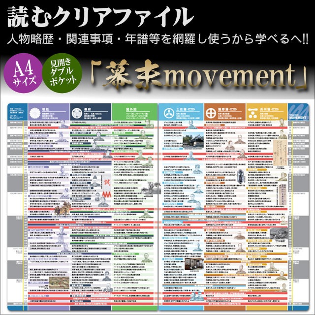 読むクリアファイル 幕末movement 見開ダブルポケット式-商品画像