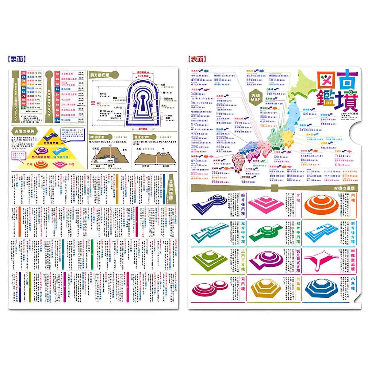 読むクリアファイル 古墳図鑑-商品画像