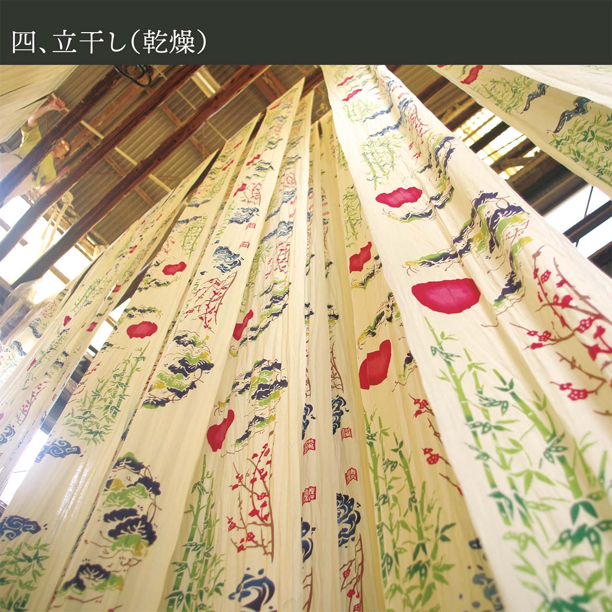 注染手ぬぐい 伝播（でんば）時計 JIKAN STYLE 日本製-商品画像