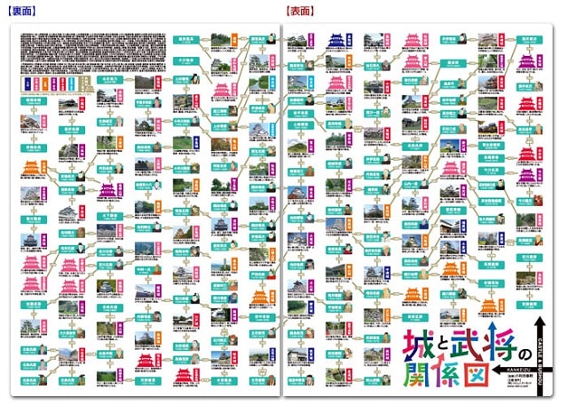 読むクリアファイル 城と武将の関係図 見開ダブルポケット式-商品画像