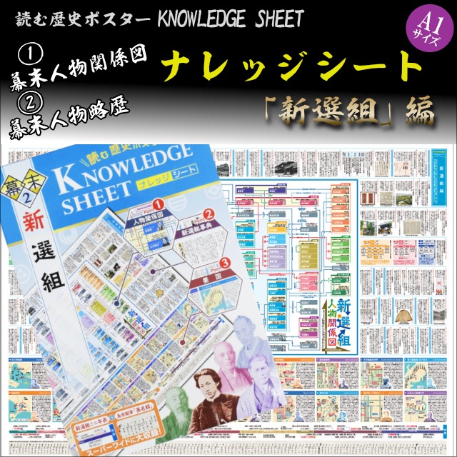 読む歴史ポスター ナレッジシート新選組編 A1版-商品画像