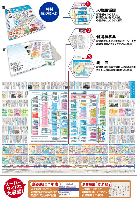 読む歴史ポスター ナレッジシート新選組編 A1版-商品画像