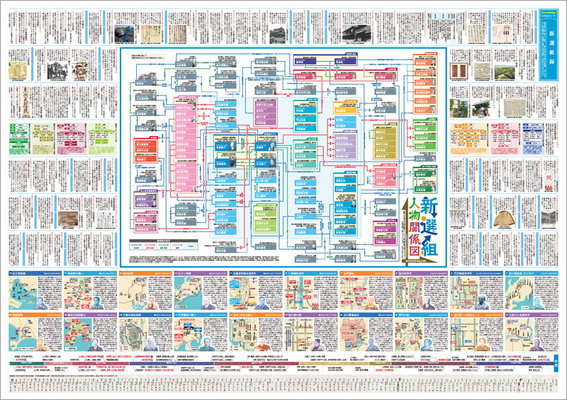 読む歴史ポスター ナレッジシート新選組編 A1版-商品画像