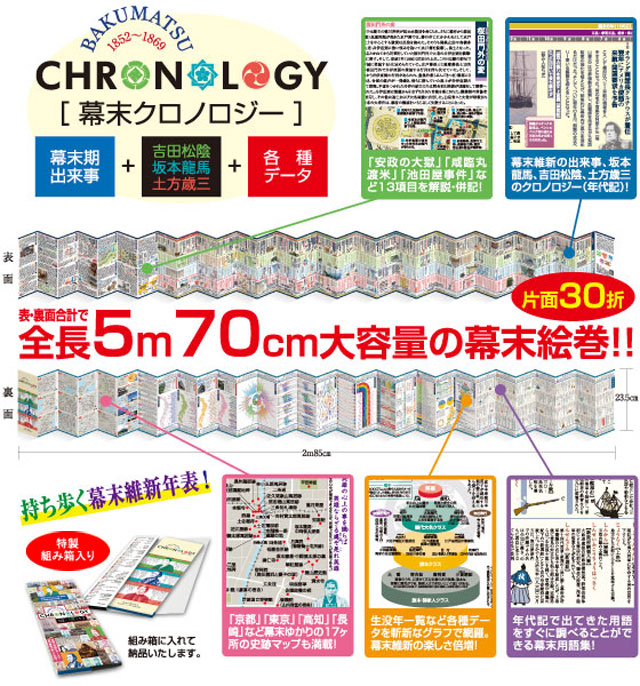 持ち歩く年表 幕末クロノロジー年表-商品画像