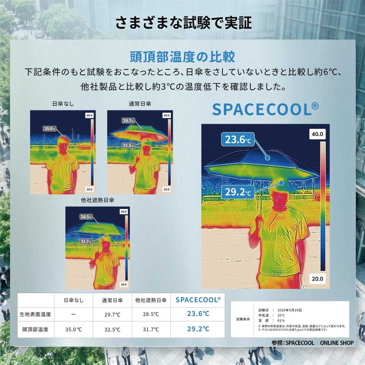 Zan-ei 遮熱遮光日傘 ホワイト White ROSE×SPACE COOL-商品画像