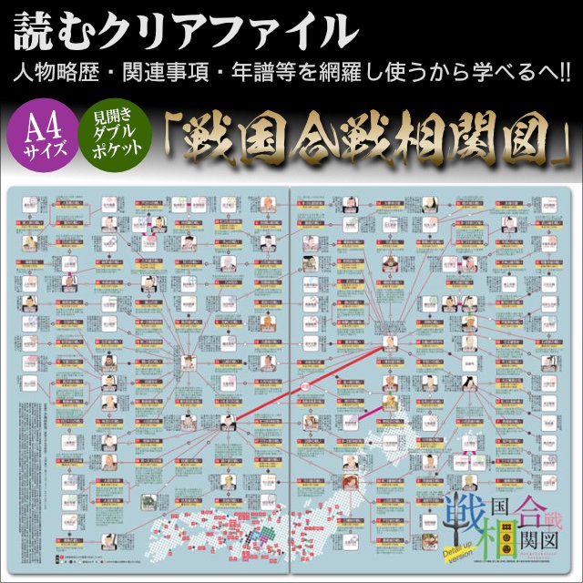 読むクリアファイル 戦国合戦相関図 見開ダブルポケット式-商品画像