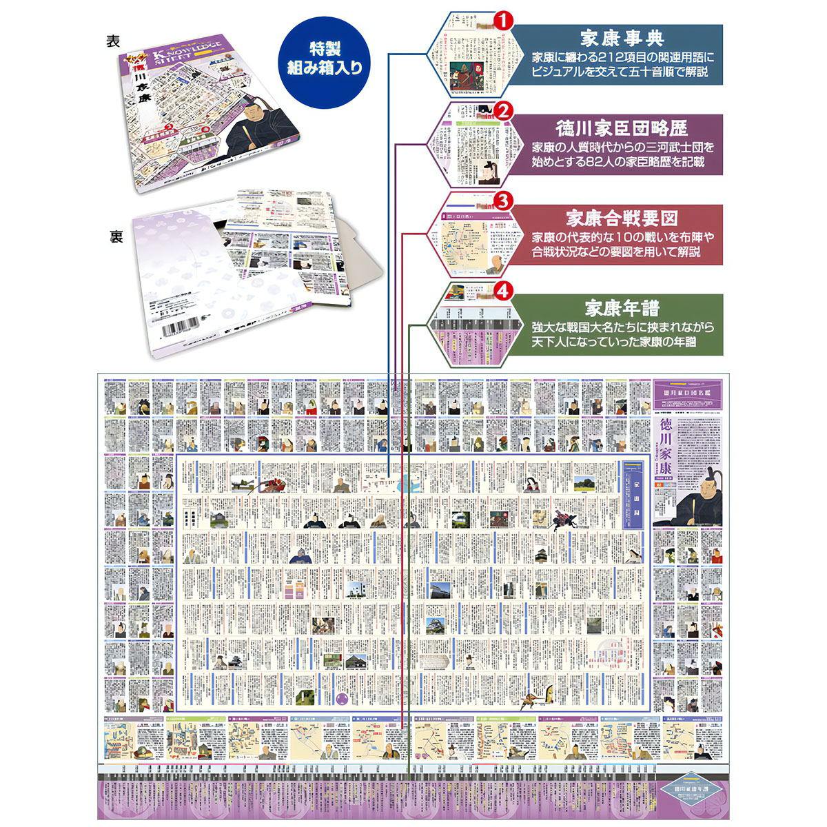 読む歴史ポスター ナレッジシート 徳川家康編 A1版-商品画像