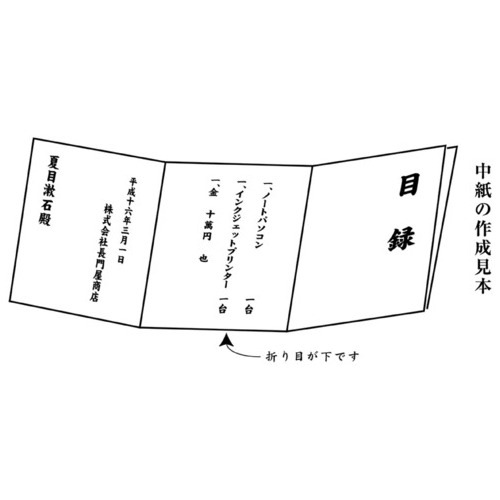 目録 大 化粧箱入 ユ-084 ながとや