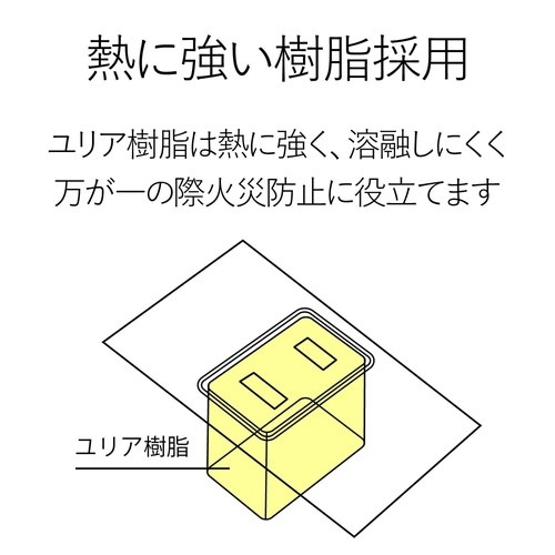 電源タップ 3個口 2m T-S02-2320WH エレコム