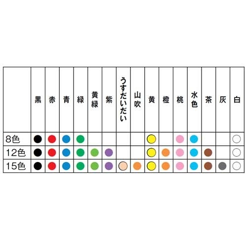 ポスカ PC5M8C 中字 8色セット 三菱鉛筆