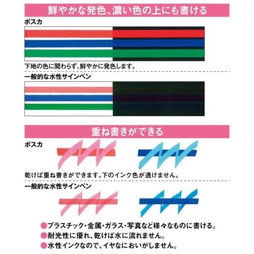 ポスカ PC-3M7C 細字 7色(ナチュラル) 三菱鉛筆