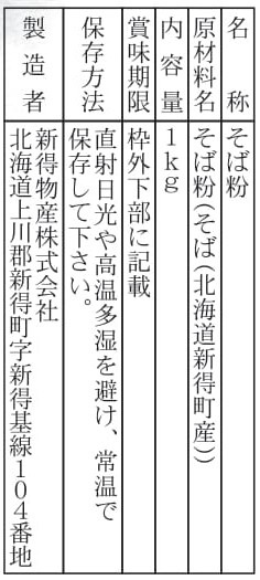 �̳�ƻ������ �б��Ԥ�����ʴ 1kg