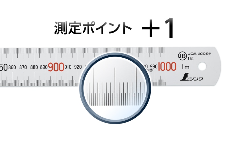 【3年保証】15,700円割引(定価 86,700 円)ZWOASI 183MC JCSS校正手数料 お預かり品ノギス 100㎜ | JCSS校正