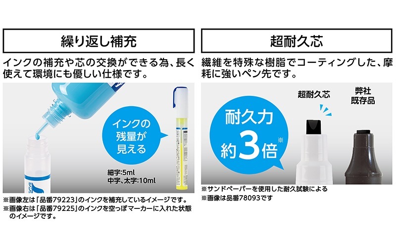 墨つけ空っぽマーカー 細字 丸芯 | 墨つけ・基準出しツール,墨つけ