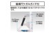 �ݥΥ��������구  ���륢�󥰥�  ����Ԥ�  ������  ʻ������