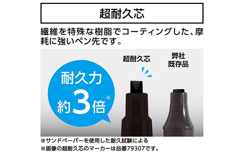 工事用 超耐久ペイントマーカー細字 丸芯 白 | 墨つけ・基準出し