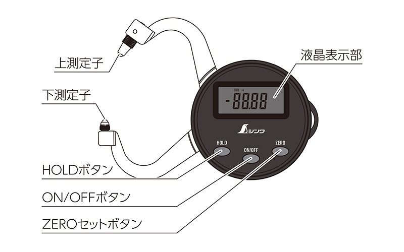 �ǥ����륭���ѡ�����������������  �ʱߴ�