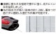 �ϥ�ǥ��ϤĤ�  �У��  �У����ư��  ���ե饤��  �᥿���å�