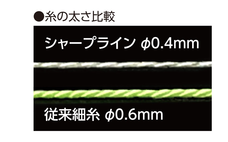 ハンディ墨つぼ Jr． Plus手巻 シャープライン メタル
