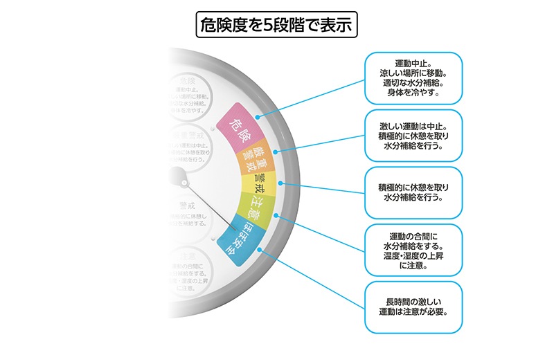 �����ٷ�  �ơݣ��̭�  Ǯ������մݷ�  ������  ��å�  �ɱ�������