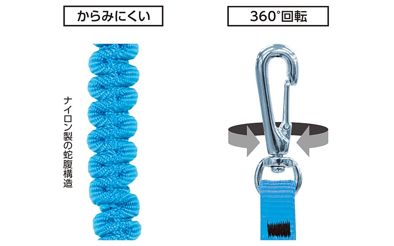 ��������������  ��  ��  �֥롼  