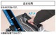 �ݥΥ��������구  ���륢�󥰥�  �У����  ������  ʻ������  ��������