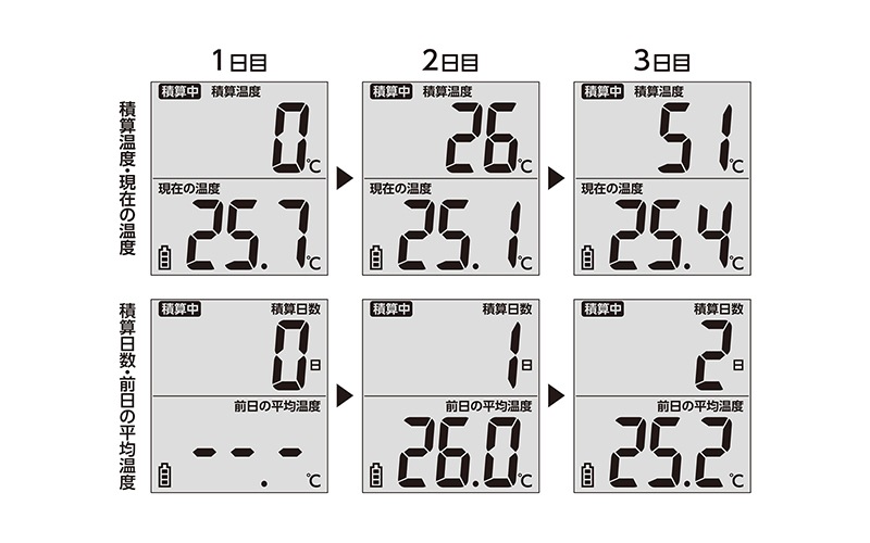 �ѻ����ٷ�  �ɿ巿  