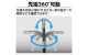 ����饱���֥�  �գ��ߣ���  ��˥���󥰥�������  ����