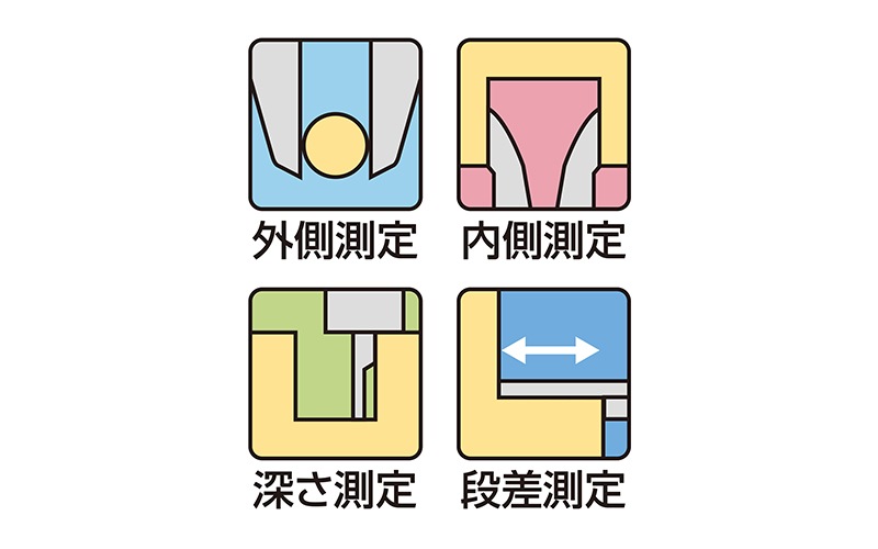 �ǥ�����Υ���  ��ʸ����  ��������