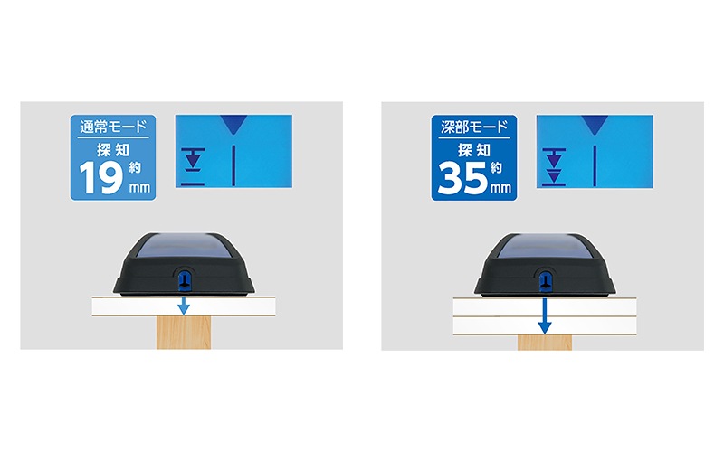 ���ϥ��󥵡�  �У��  �濴������������õ��