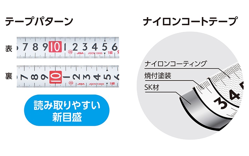 ����٥å���  �ǥ奢��ޥ�  ��Ω�����ݣ��������ޥ��ޥۥ�����գʣɣ�